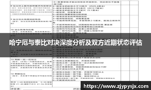 哈宁厄与泰比对决深度分析及双方近期状态评估